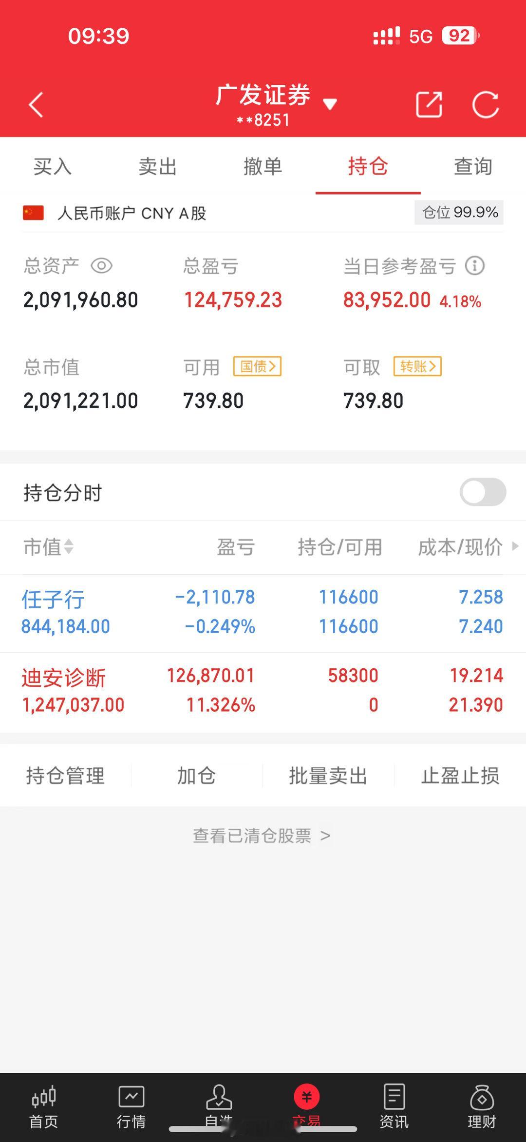 本金100W，每日更新（第82天）目前总资产：206万，目前总收益106%今天买