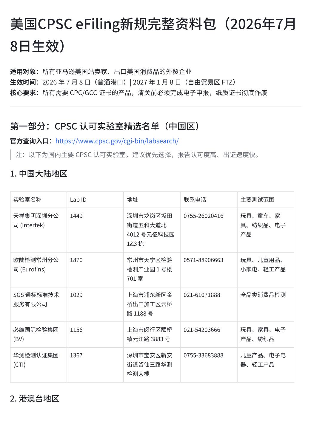 这次的CPSC 新规，不是简单的流程变更，而是行业大洗牌的开始。原来的纸质证书全
