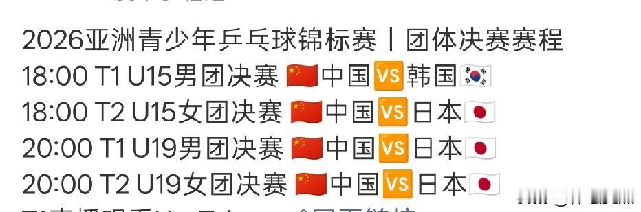 2026亚洲青少年乒乓球锦标赛团体决赛赛程落定，国乒U15男团、U15女团、U1