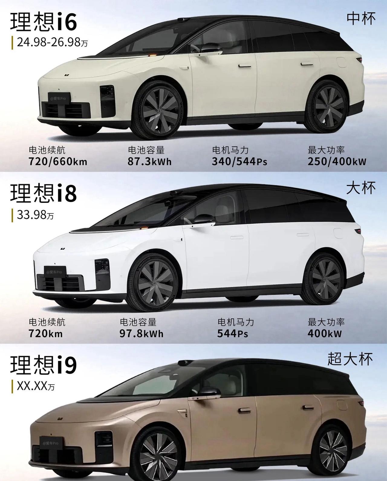 同根同源未必命运相同，理想i系列三款纯电SUV采用统一家族设计语言，相似的外观内
