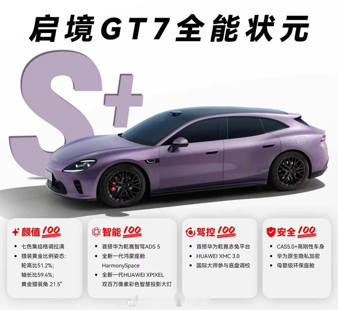 北京车展，启境GT7全球首秀，华为把压箱底的技术都给安排了！这可是广汽和华为两大