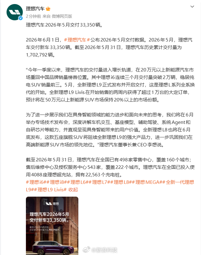 【理想汽车5月交付33350辆】2026年6月1日，官方公布2026年5月交付数