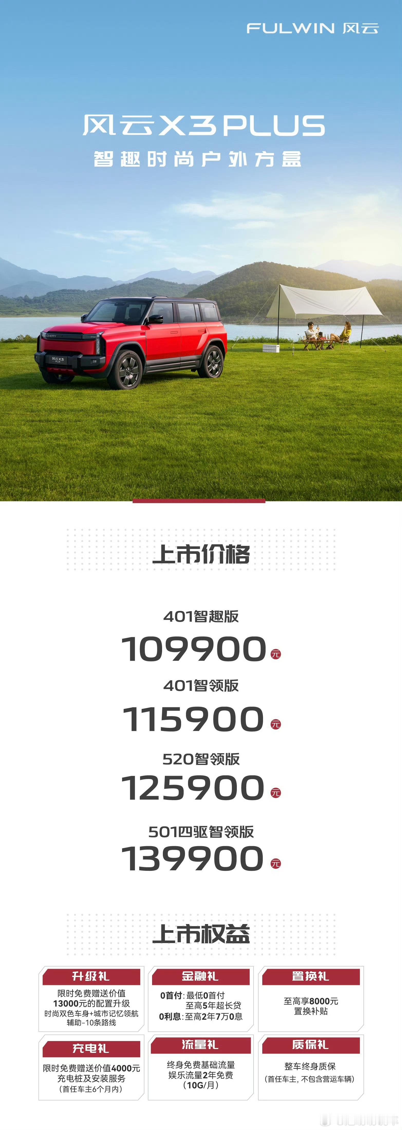 奇瑞风云X3“方盒子”SUV 发布有增程有纯电！其中 X3 为纯电车型，售价 8