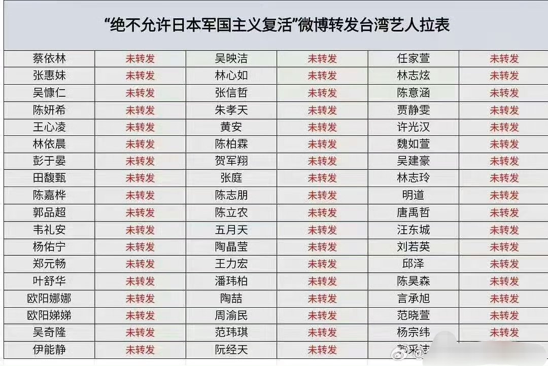 湾湾艺人亲日超严重，但是他们在日本又没市场，只能说是真爱 