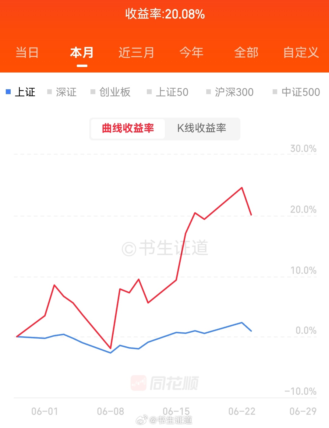 加油加油！ 