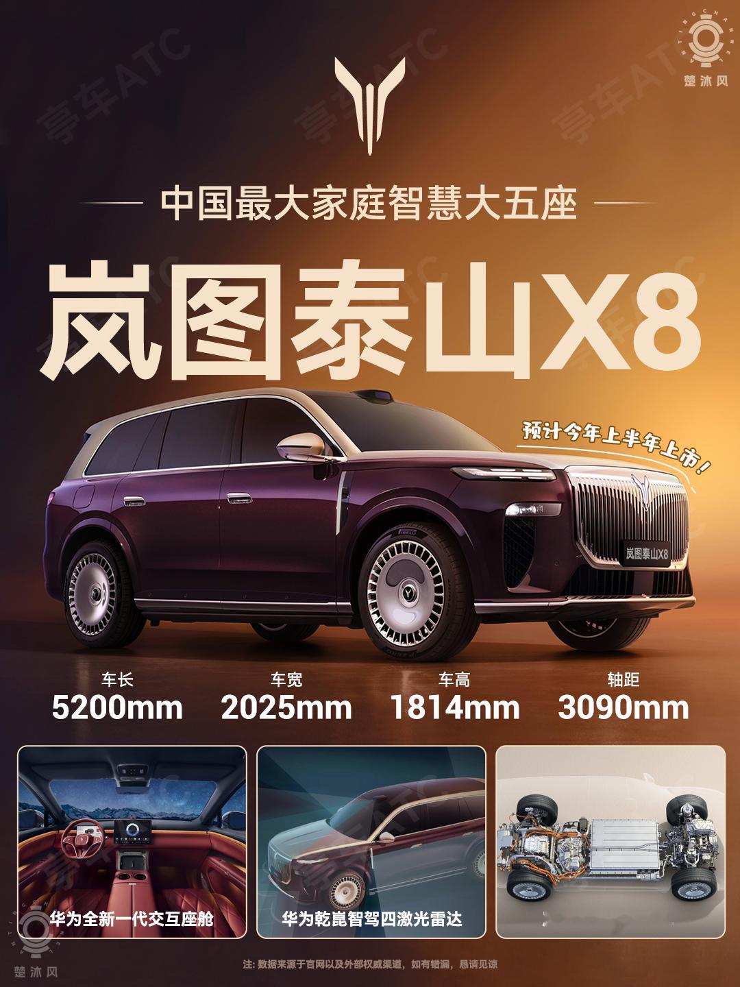 岚图泰山X8来了，大家觉得颜值怎么样？长宽高：5200mm*2025mm*181