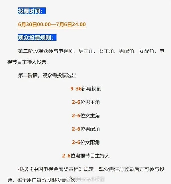 金鹰第二轮投票今晚零点开始，今年竞争激烈啊