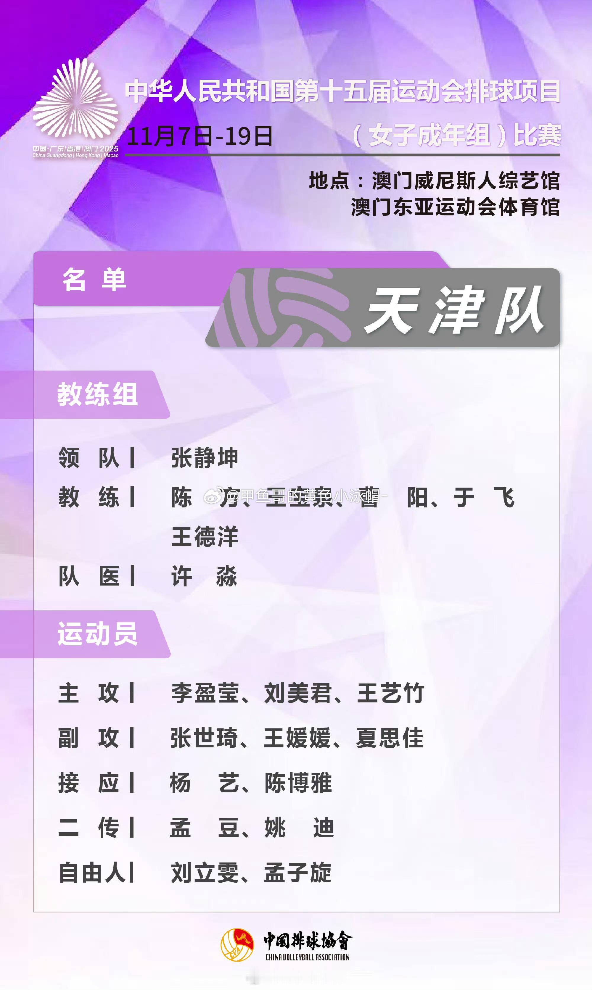 第十五届全运会 全运会女排成年组14支球队名单见下图：纸面实力：天津女排和江苏女