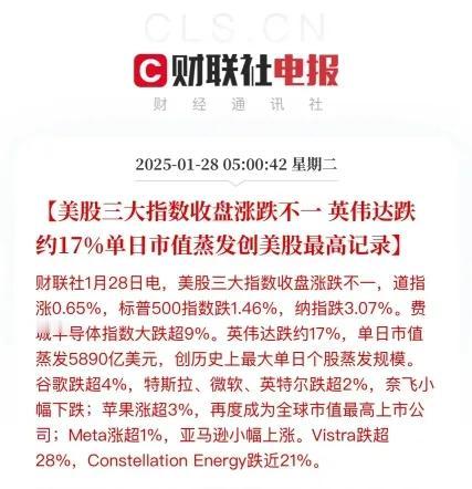 deepseek爆火！英伟达单日暴跌17%！近日以来，中国deepseek公司开