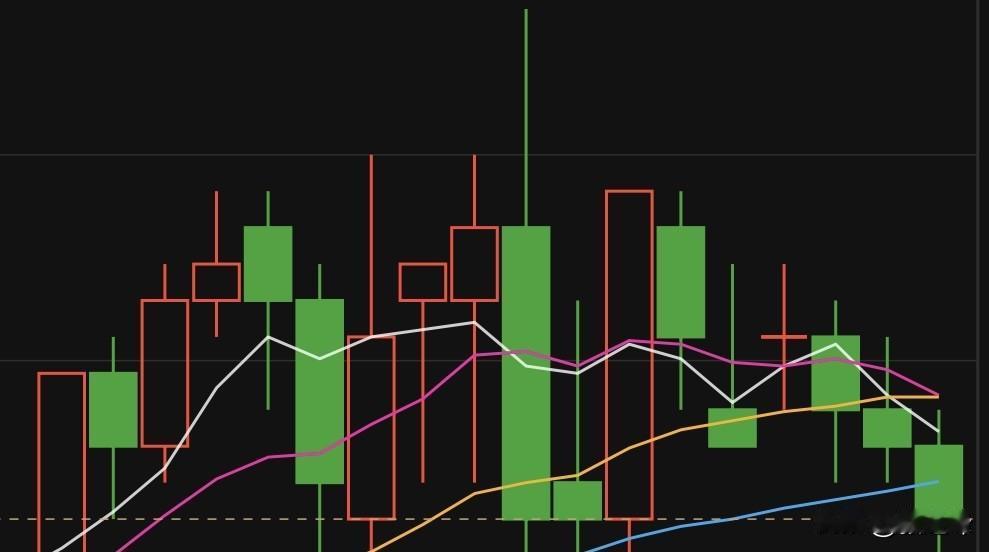 这是世界上最昂贵的一幅画
总共成交几百个亿
巧夺天工
画风完美
每一笔少则几千万