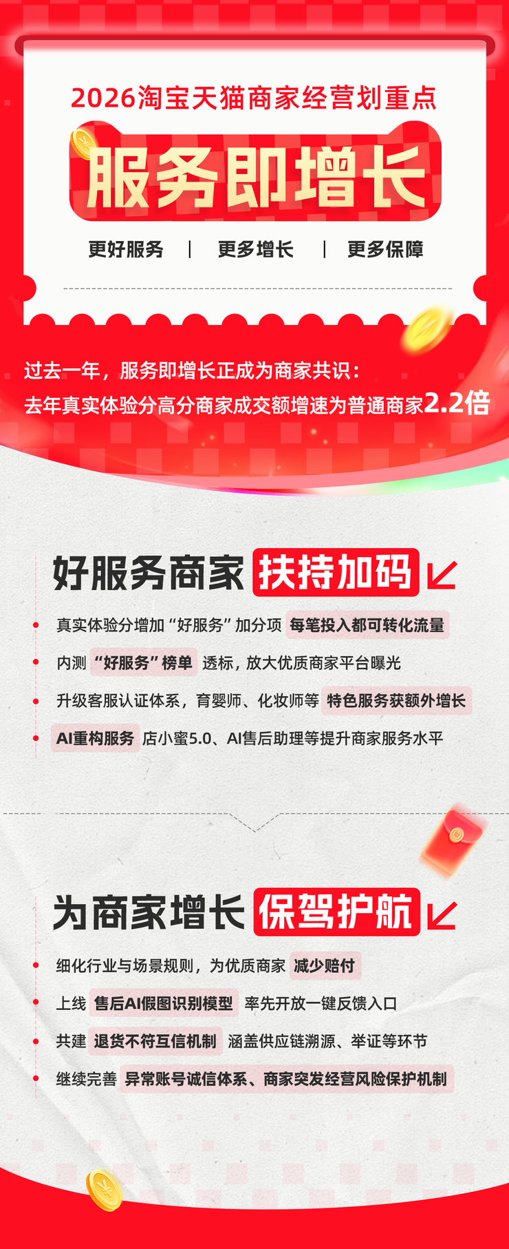 服务即增长！2026淘宝天猫加码优质商家扶持：更好服务，更多确定性增长