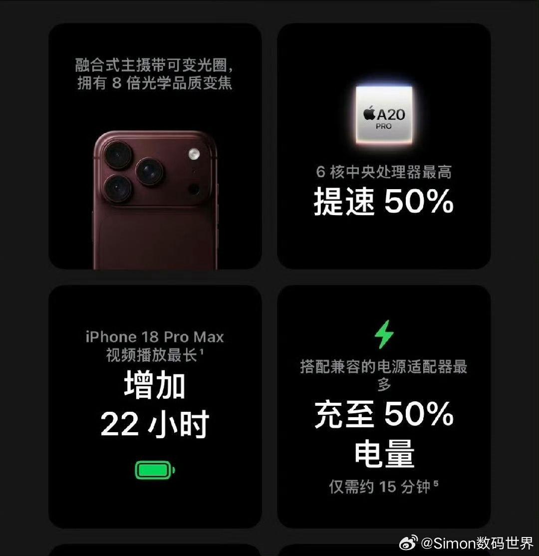 今年iPhone 18 Pro Max最吸引我的可能是60W PD AVS快充了