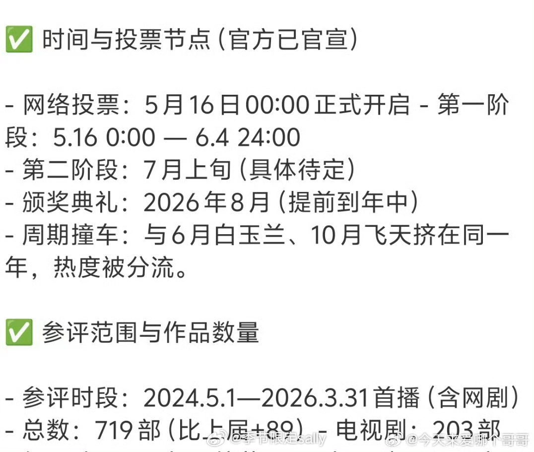 下一个大奖金鹰八月颁奖，金鹰是两年一届，24年5月到到26年3月底的作品都可以入