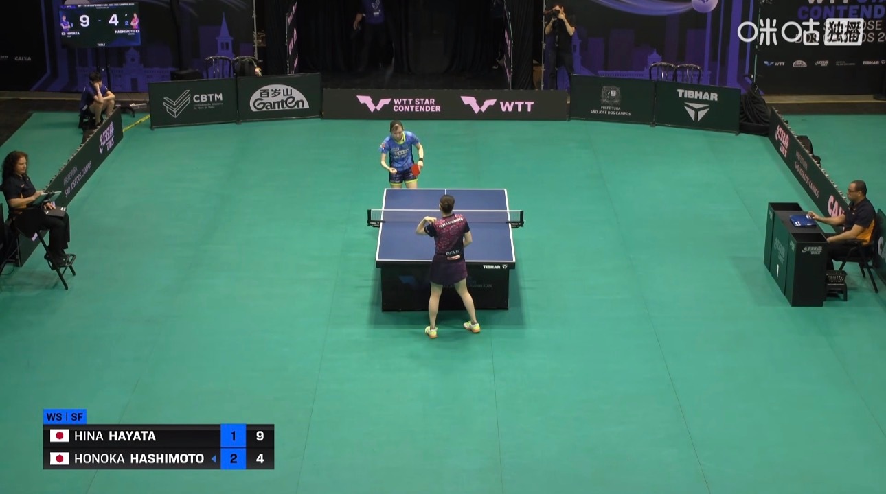 2026wtt圣若泽球星赛女子单打4-2桥本帆乃香2-3早田希娜（13-11 1
