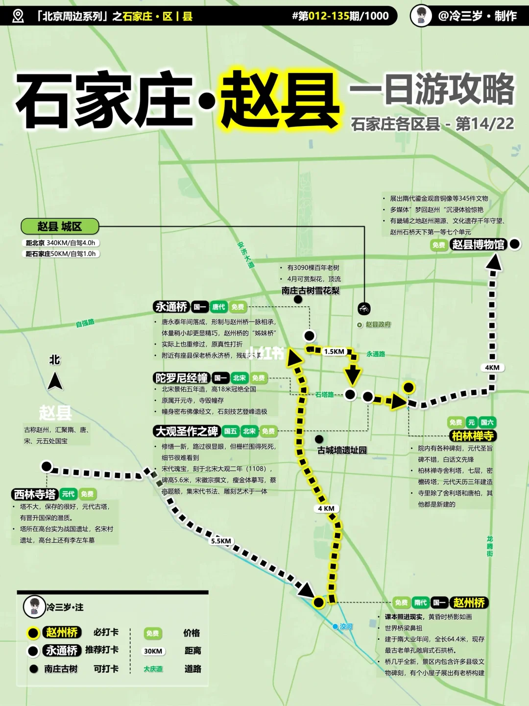 课本照进现实，赵州桥所在的赵县，有5处国保