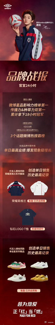 鹿晗品牌战报鹿晗官宣24小时战报鹿晗品牌战报，不错不错，