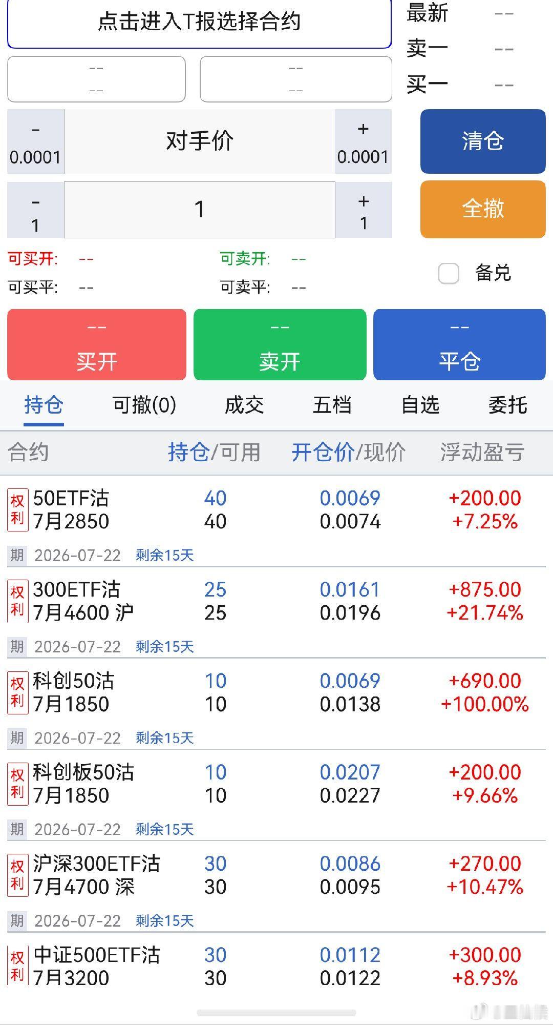 A股 尾盘看有没有加仓机会 