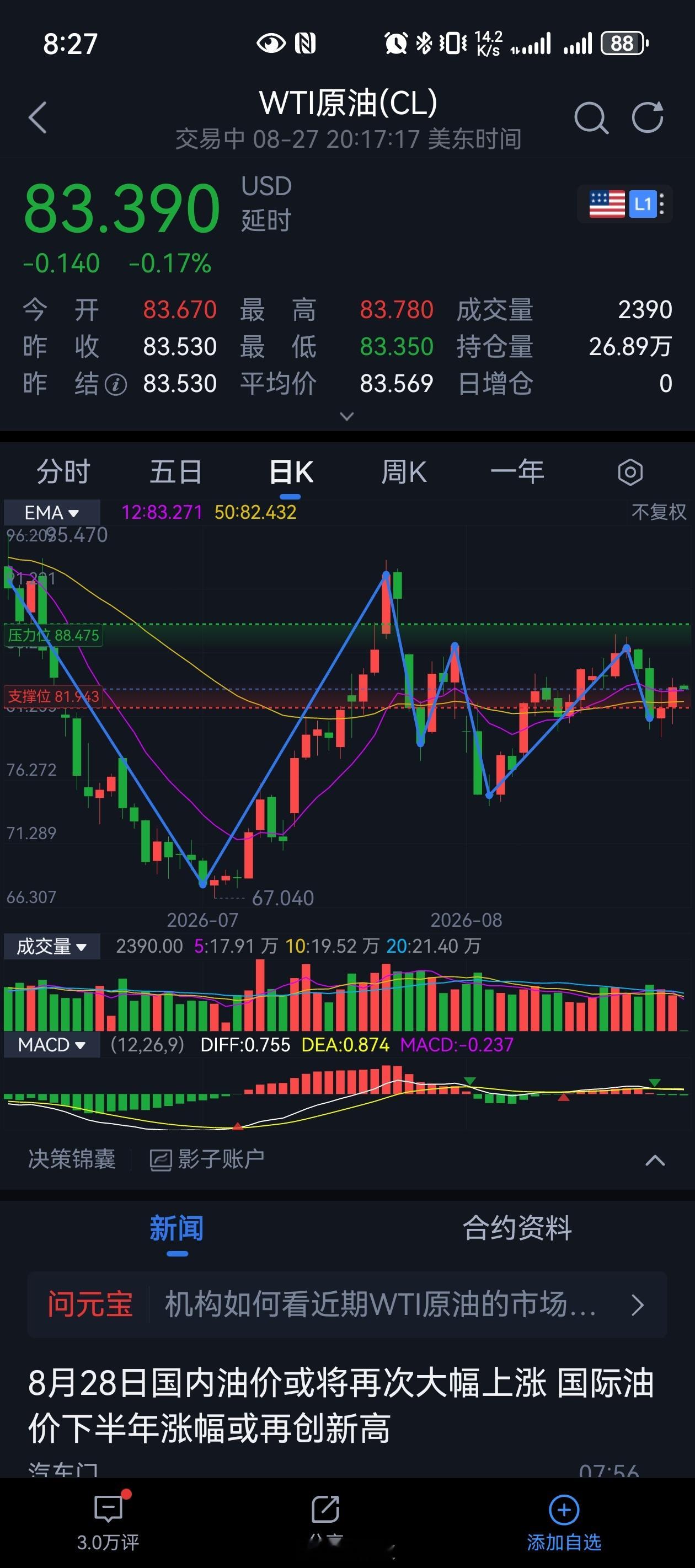 出差、旅游大半个月没在上海，昨天会员日想着去加个油，到了加油站一看，排队的车不少