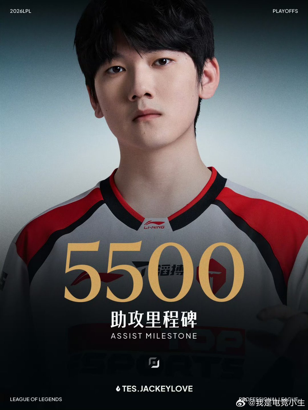 第二局Jackeylove完成5500助攻，刷新职业生涯纪录！位列AD位置第一！