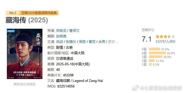 肖战的藏海传开分了，高了低了藏海传豆瓣开分7.1 ​​​