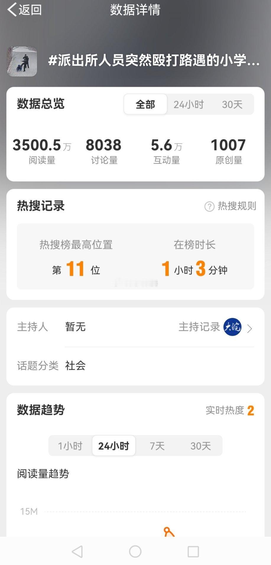殴打小学生派出所人员被撤职 明明是事出有因，警察揍了校园凌霸者。却故意捏造事实，