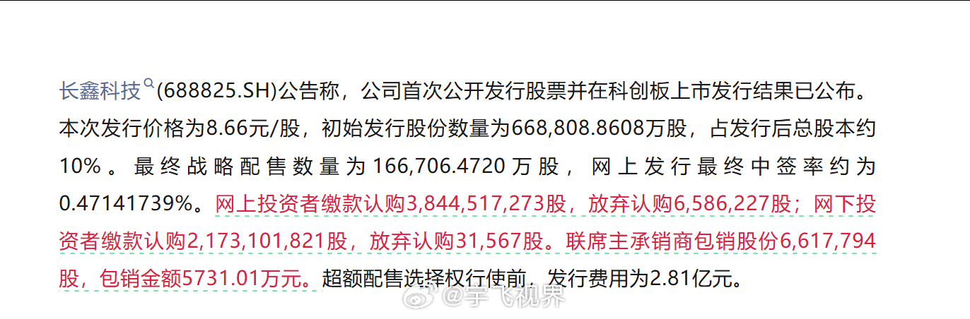 长鑫科技网上投资者放弃认购658.62万股。这还有人放弃的 给我啊 
