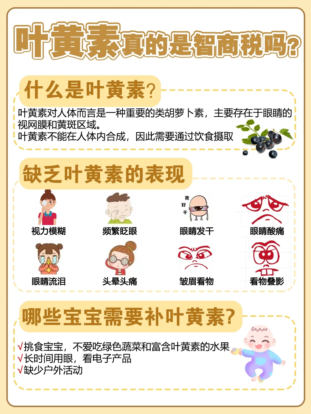 叶黄素一定要选对！吃错等于白费！