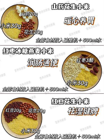 营养配餐妈妈精心搭配全家营养米糊豆浆我的宝藏食谱