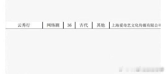 李一桐 曾舜晞 邓为《云秀行》备案出了，这部应该能播了吧 ​​​