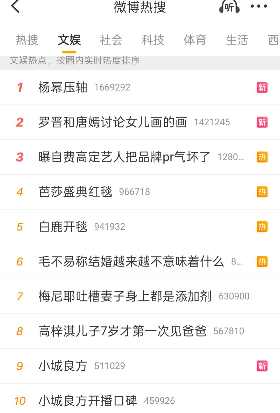 杨幂压轴 热搜第一打卡✅ ​​​