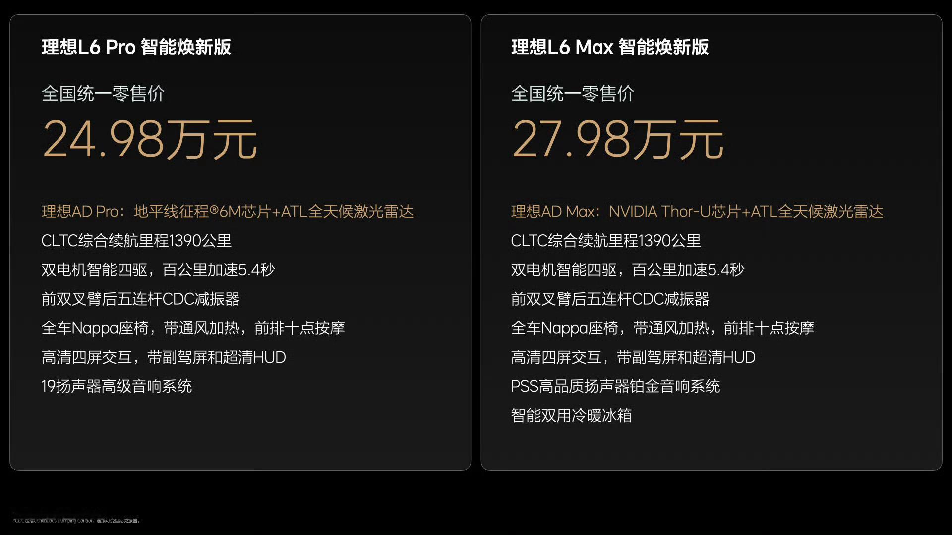 L6、7、8全系激光雷达，L7、L8全系双腔空悬，可以不？理想汽车发布会 ​​​