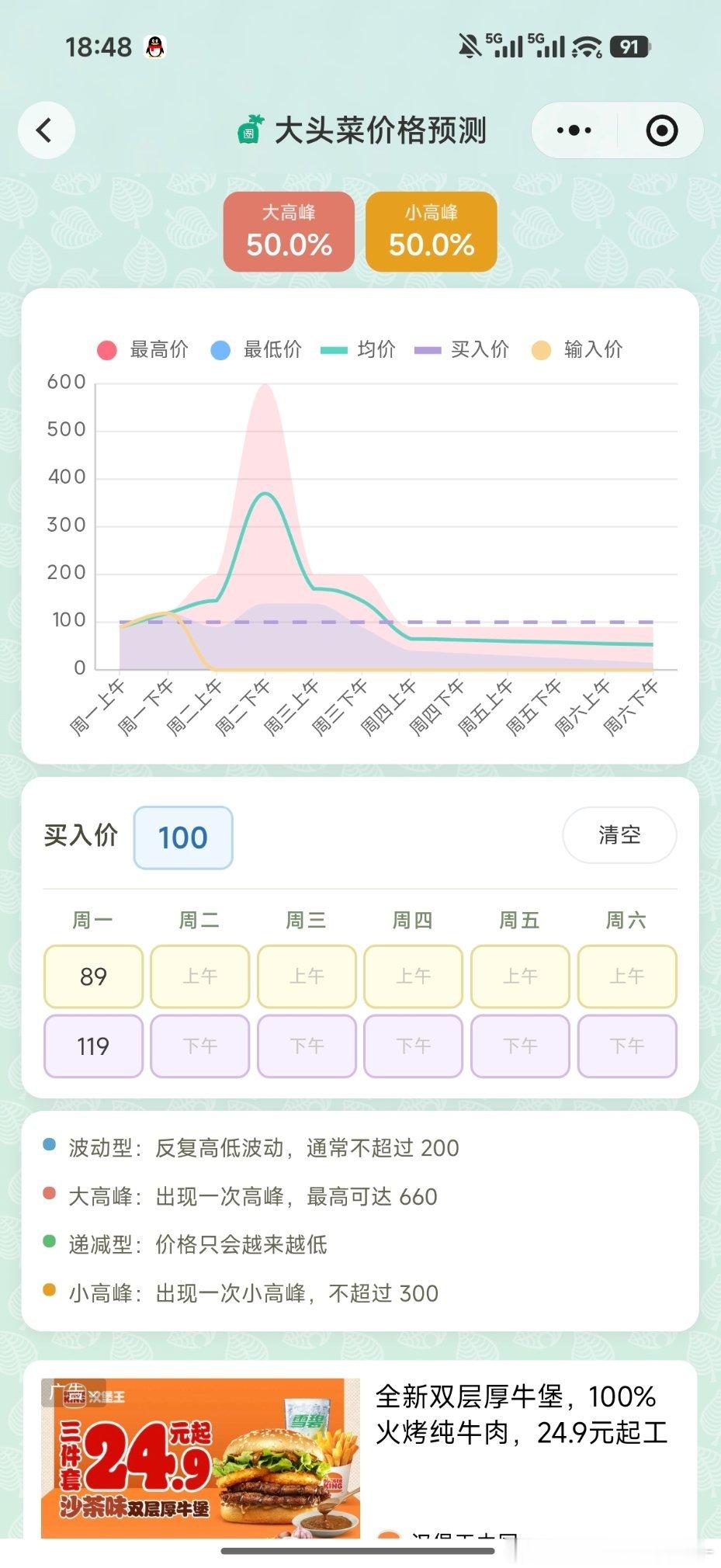 我超这周会有奇迹吗 