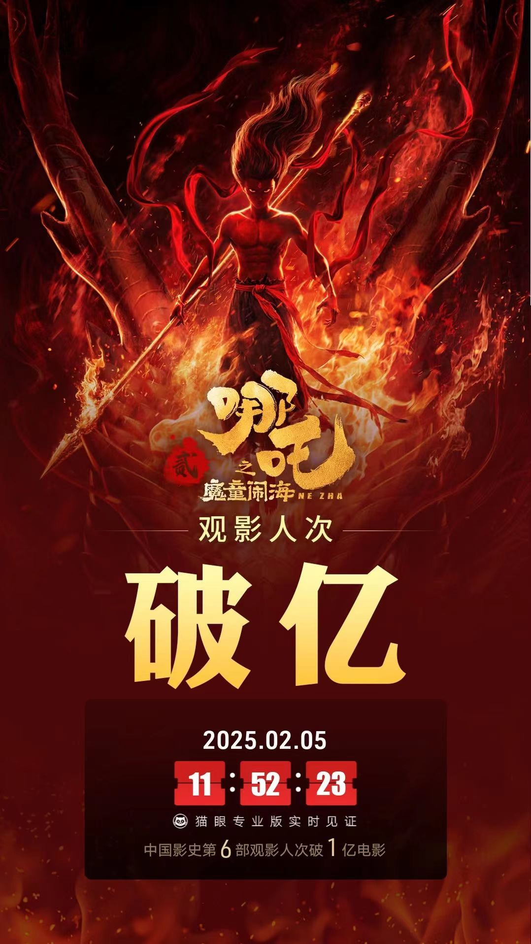 哪吒之魔童闹海观影人次破亿 截至2月5日11时52分，电影《哪吒之魔童闹海》观影