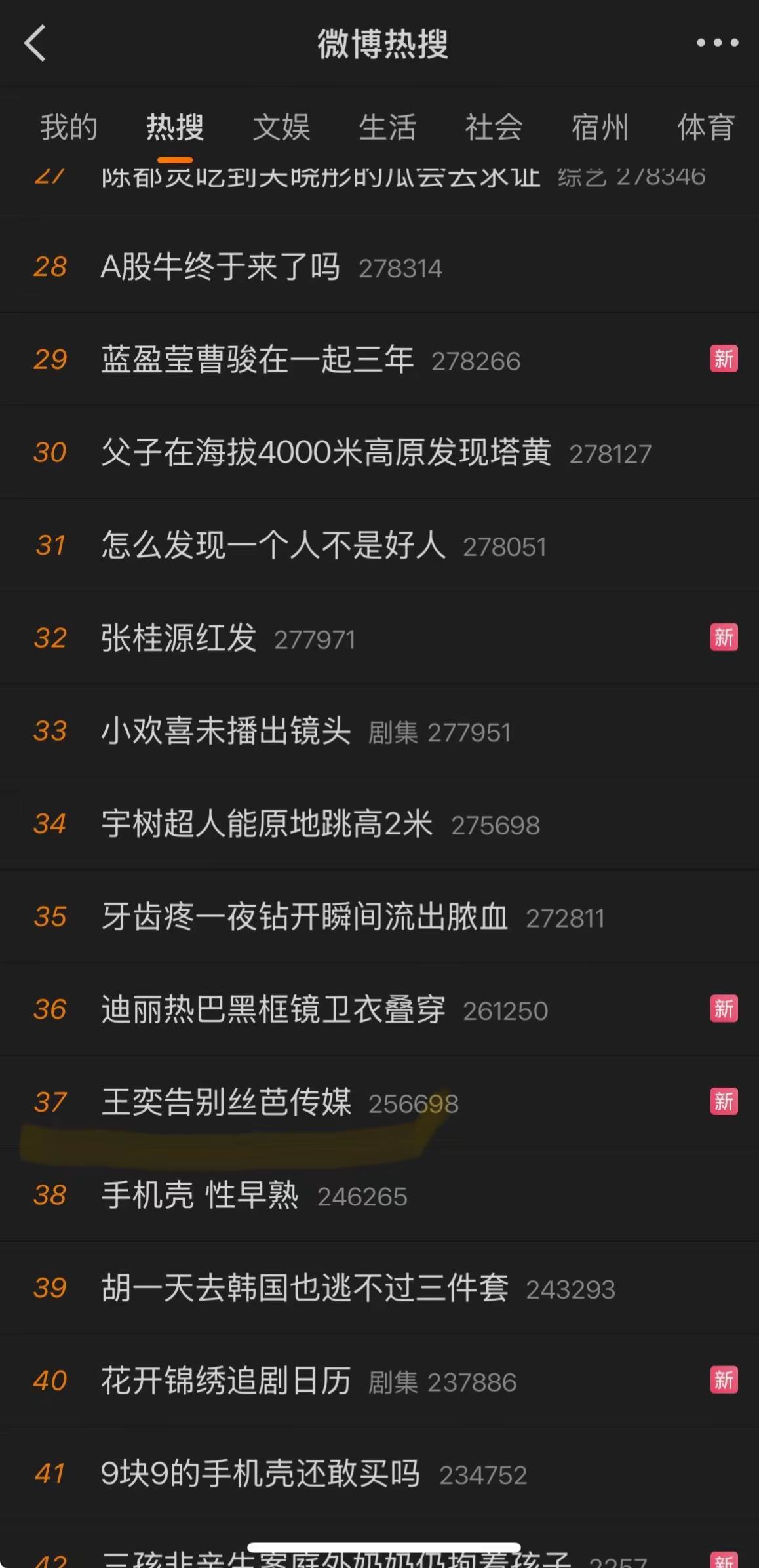 一一😭苦尽甘来了，终于摆脱掉了前缀，以后就是独立艺人了🥺接下来就看粥粥了王奕