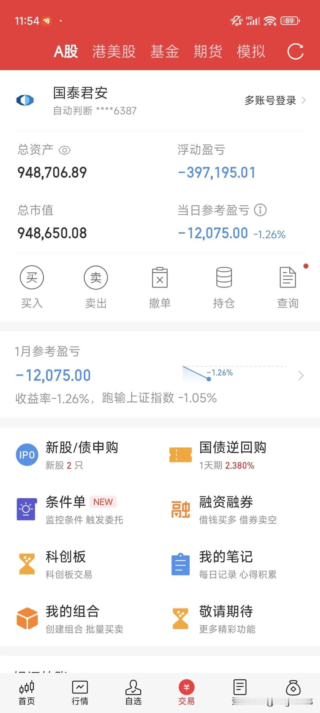 今天是2024年的第一个交易日，大A市场方面，以重个股轻指数的走势结构行情，与大
