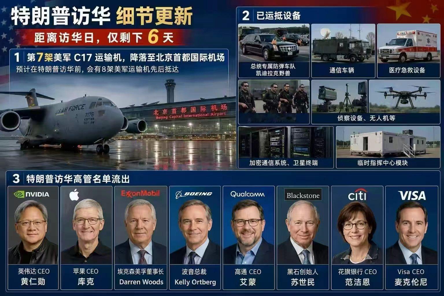 特朗普这一趟，不得花个上千万美金？ 
