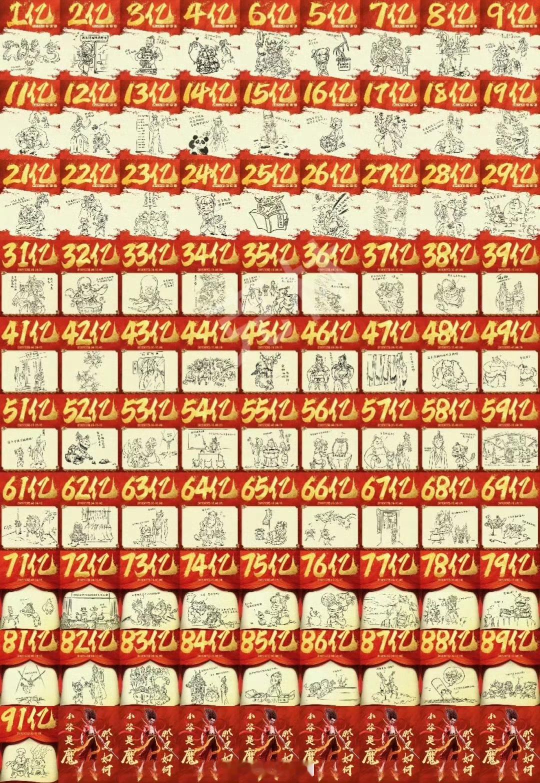 饺子 早知道十亿十亿画了 饺子导演的寒假作业，根本没闲着[允悲] 