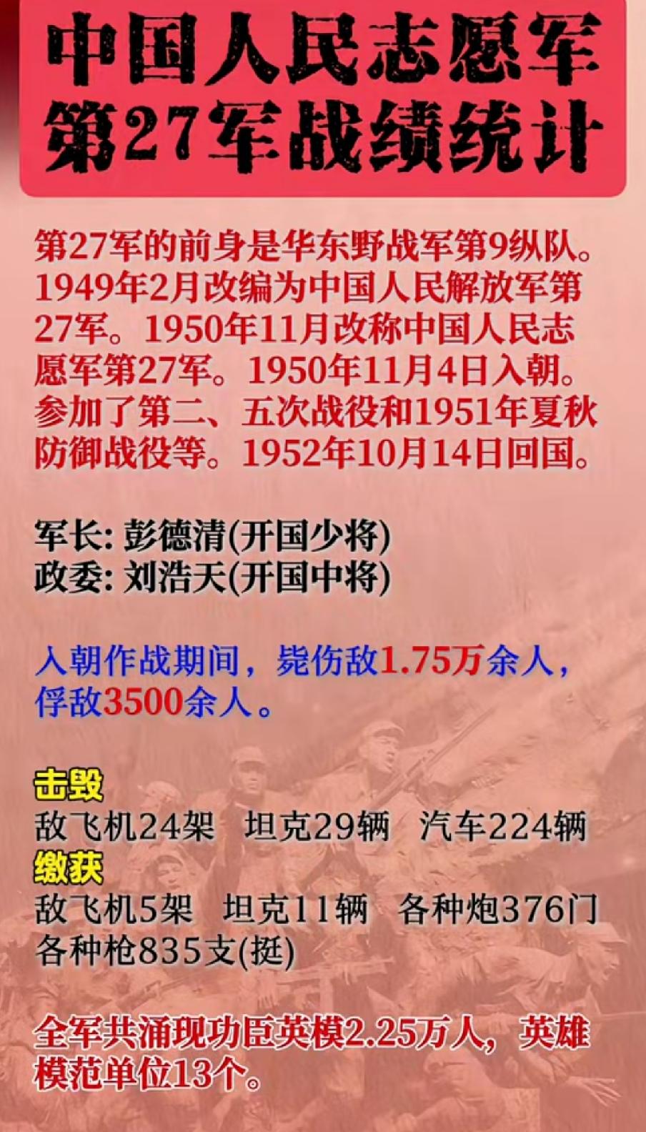 中国人民志愿军第27军主要成员一览表

        1950年11月，志愿军