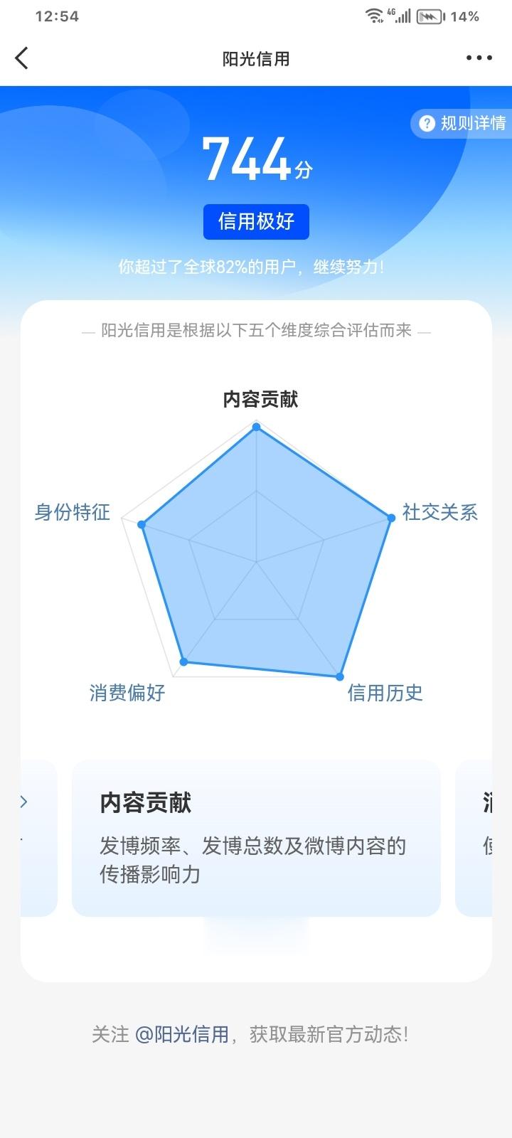 为什么我的没涨，是把我忘了吗