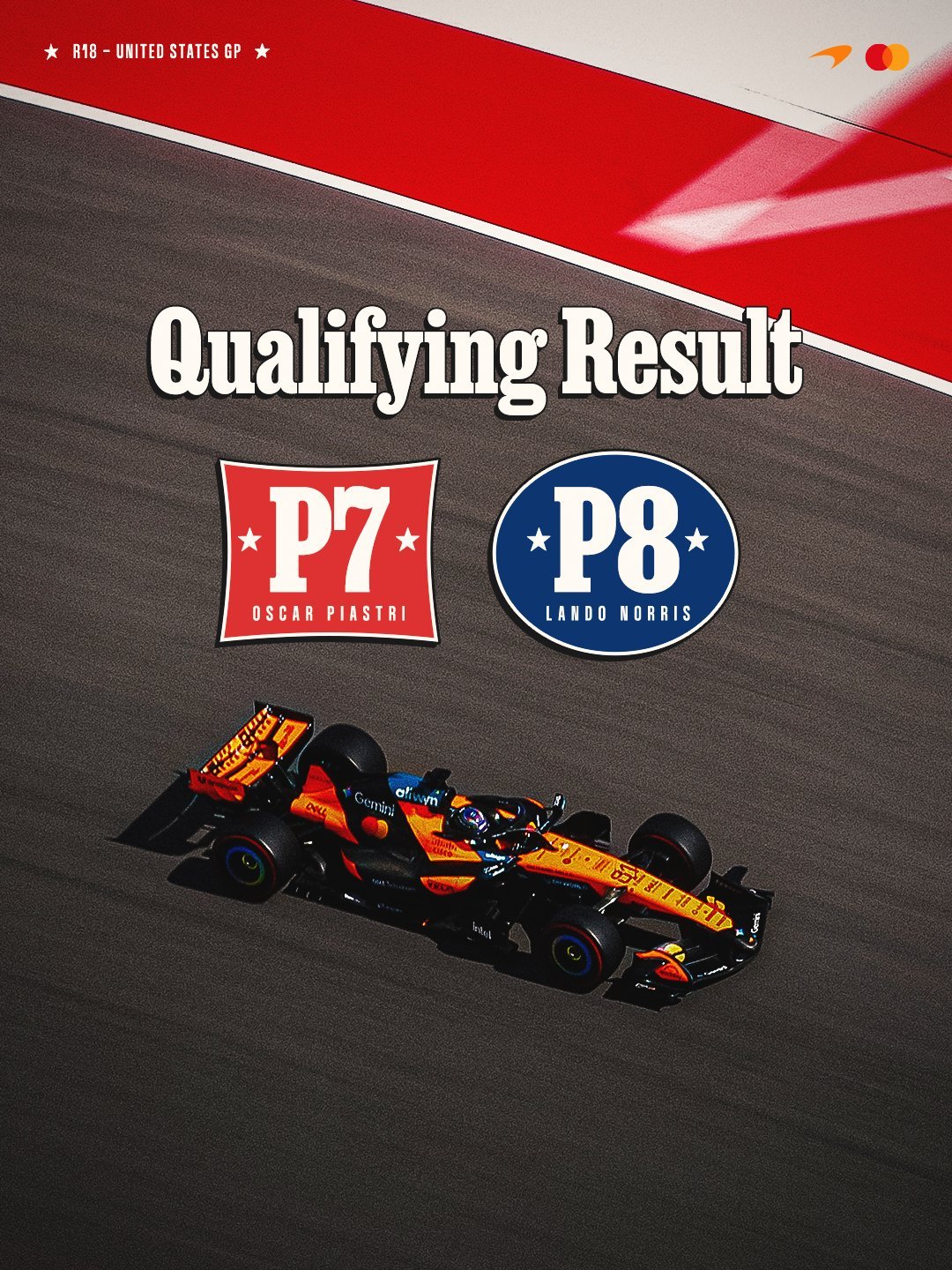 2026赛季F1美国🇺🇸大奖赛 排位赛结束🔚梅赛德斯车队车手安东内利夺得杆