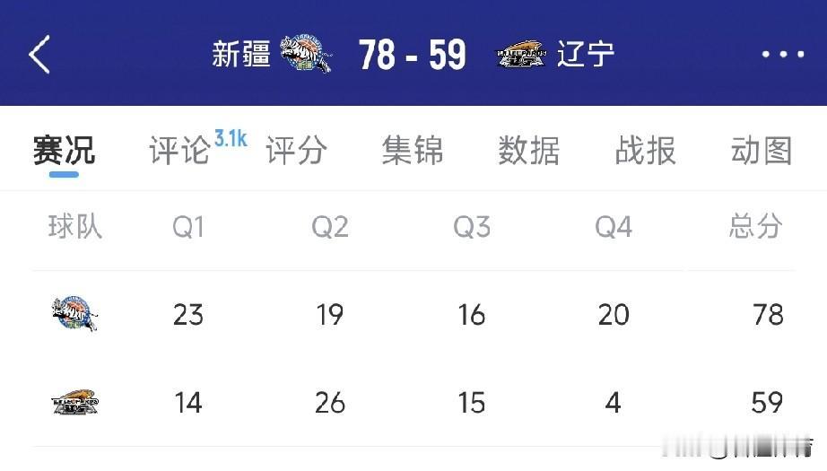 什么？辽宁队单节4分，杨鸣要辞职了？

这让广东球迷看着也是非常遗憾啊，以后辽宁