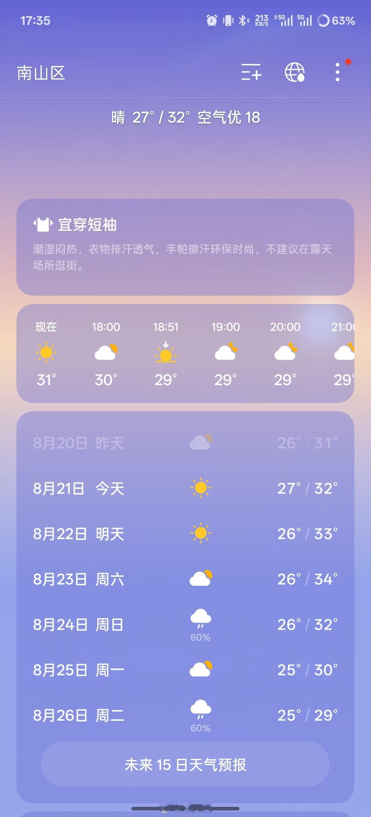 兄弟们，适合洗车？ ​​​