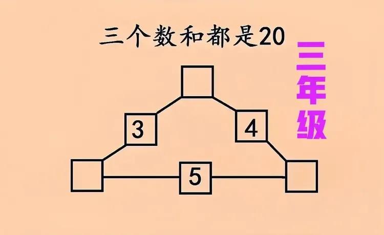 难哭孩子，难住母亲！孩子呼叫支援，谁知妈妈也被难住了：费了九牛二虎之力、讲解，孩