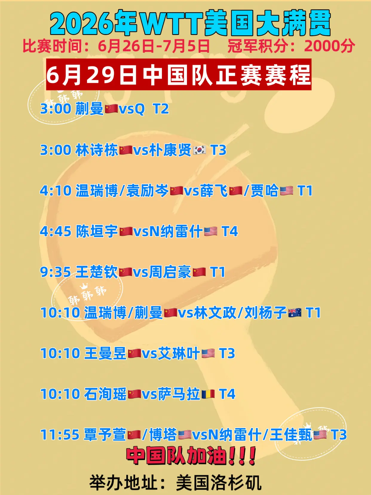 美国大满贯。6月29日正赛第一天中国队赛程 中国队加油