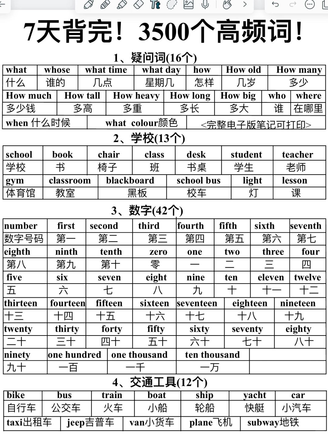 高效记忆！七天背完3500高频词！暴涨词汇量！