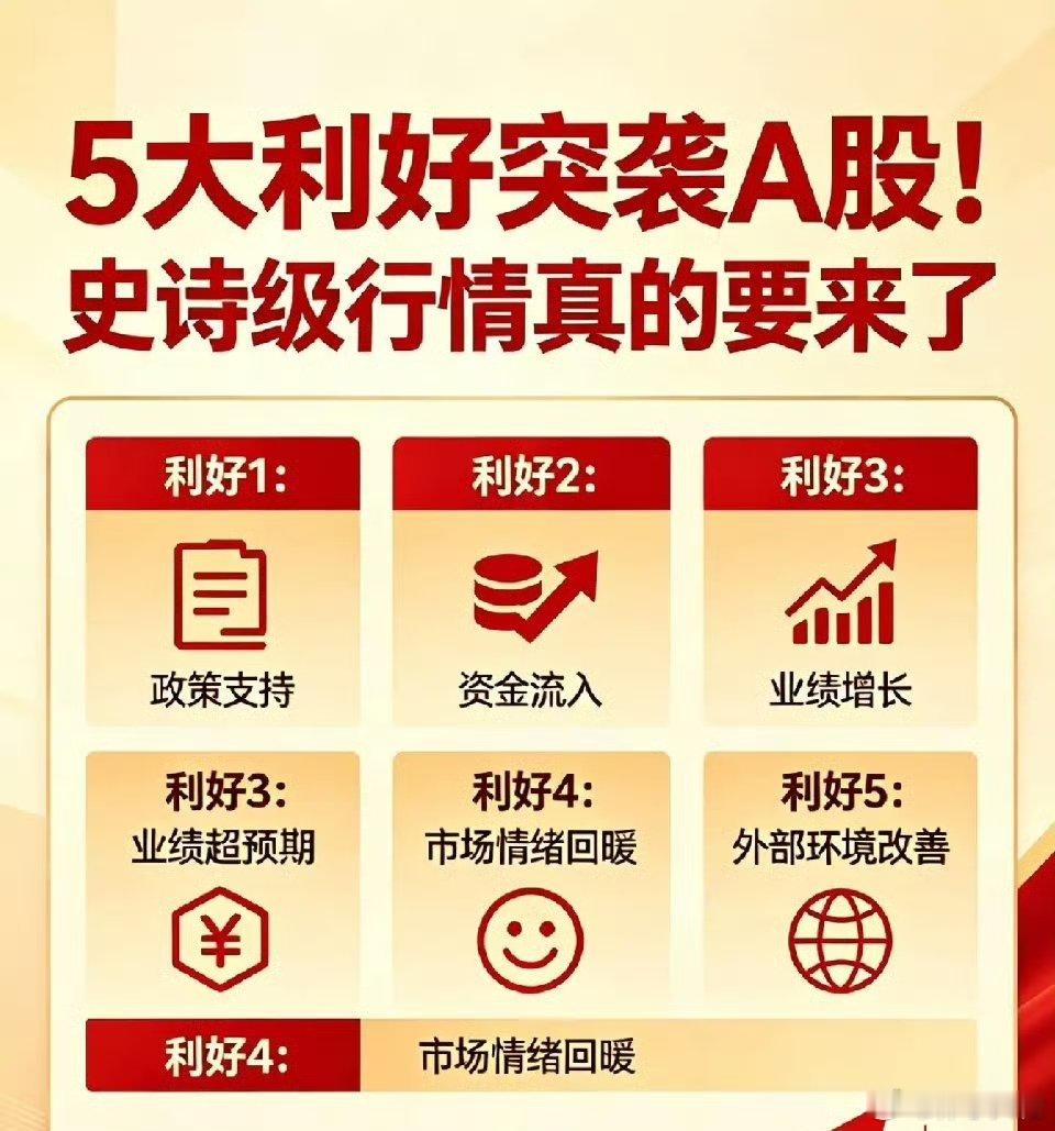 5大利好突袭A股！史诗级行情真的要来了！一、高通四天暴涨30%，AI芯片业务成核