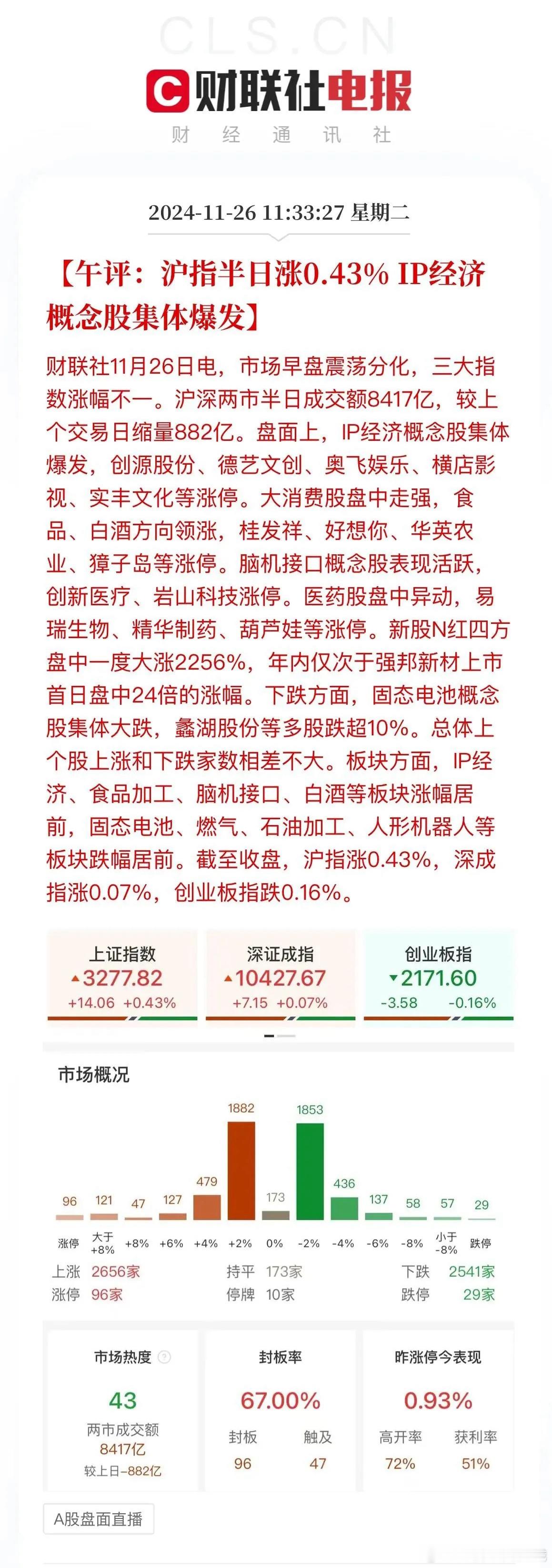 高位股今天集体上演“跳水大赛”，大千生态、粤桂股份等一个个像下饺子似的跌停。与此