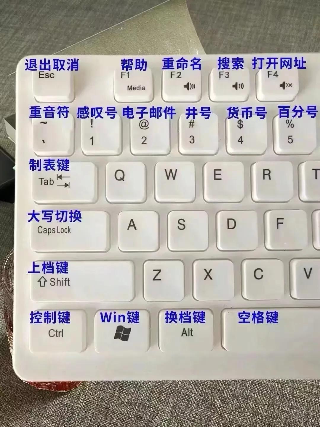 『生活百科』对于电脑键盘大家有没有不了解的呢！今天就给大家分享一下，0基础认识键