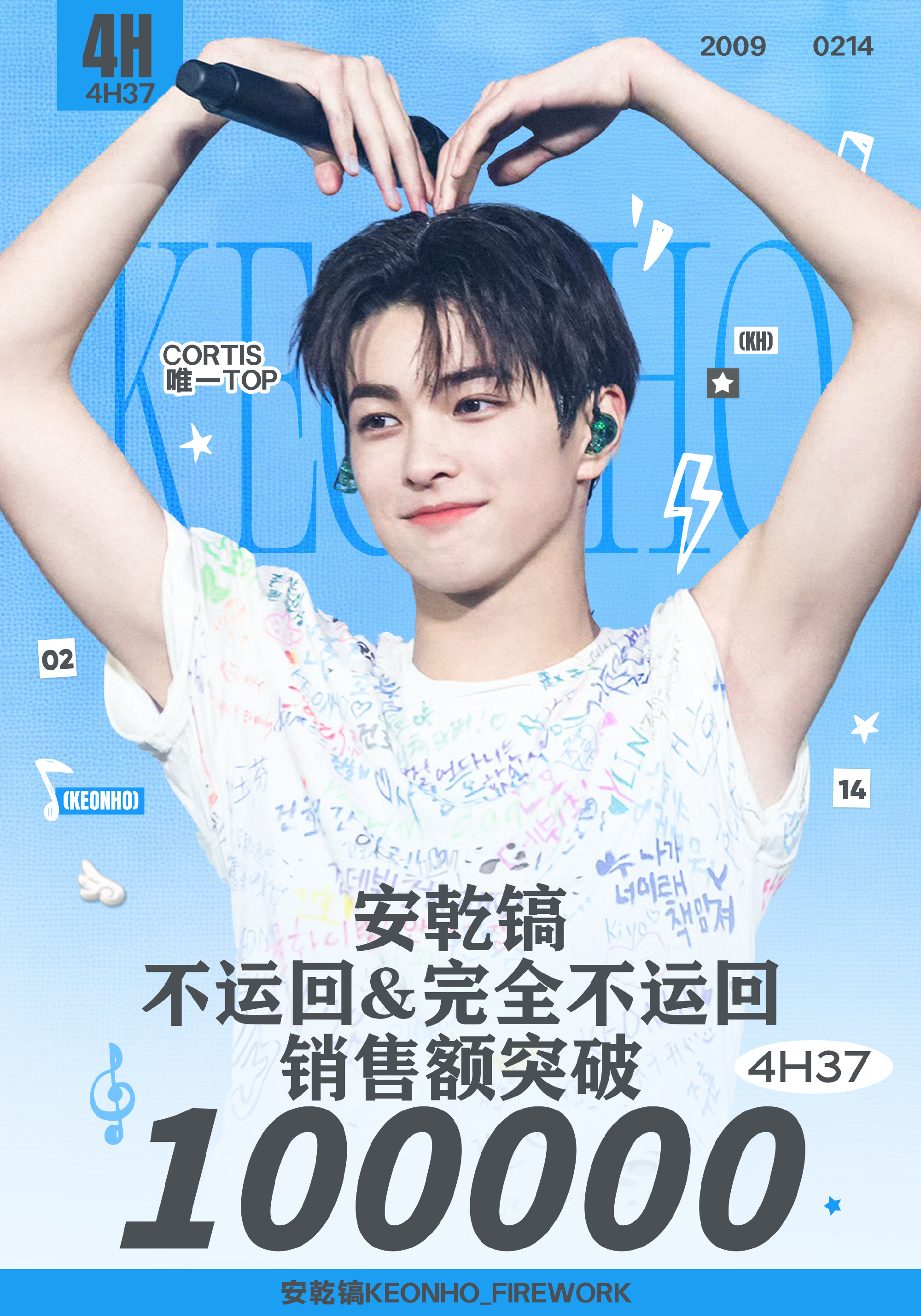 金主训和安乾镐不运回战报 谁是 TOP 一目了然