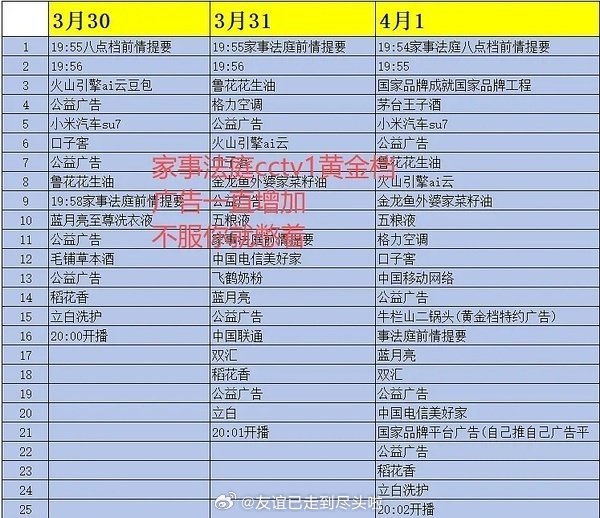 《家事法庭》央视一直在加广，龚俊的招商能力真不错，收视率也很好，开播以来cvb第